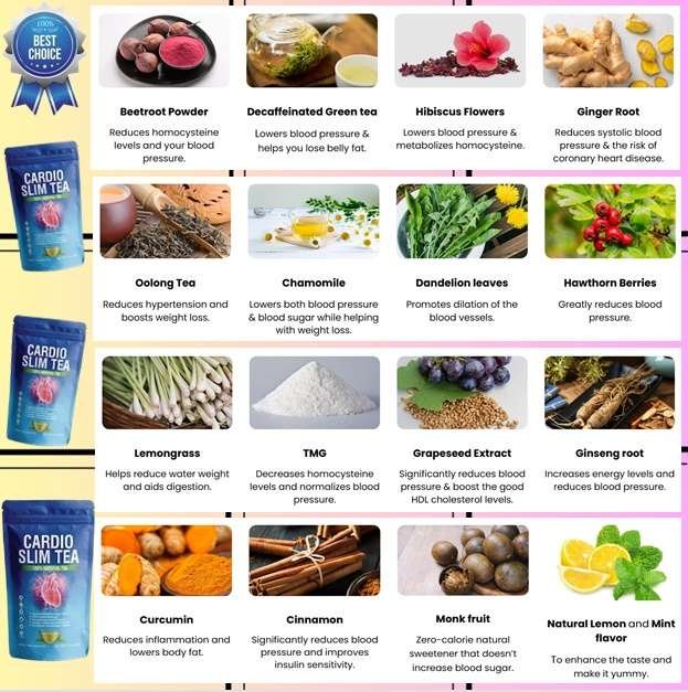 Cardio Slim Tea
